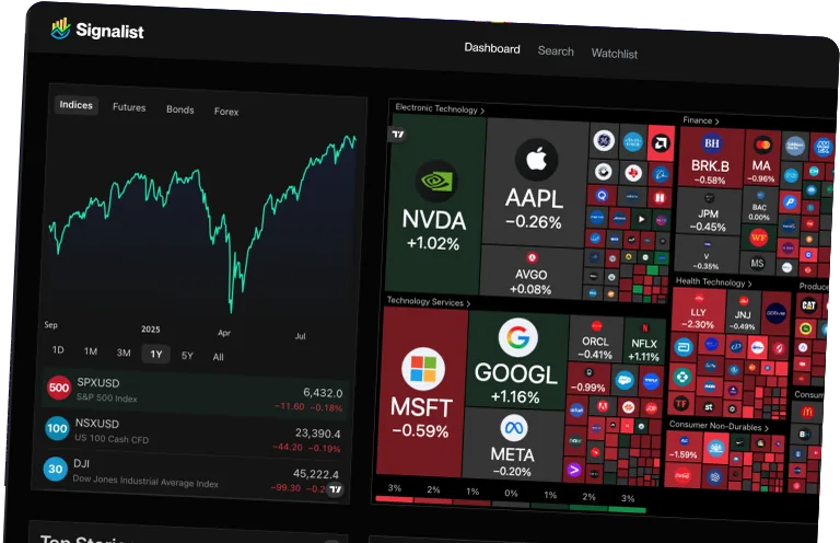 Stock Market App